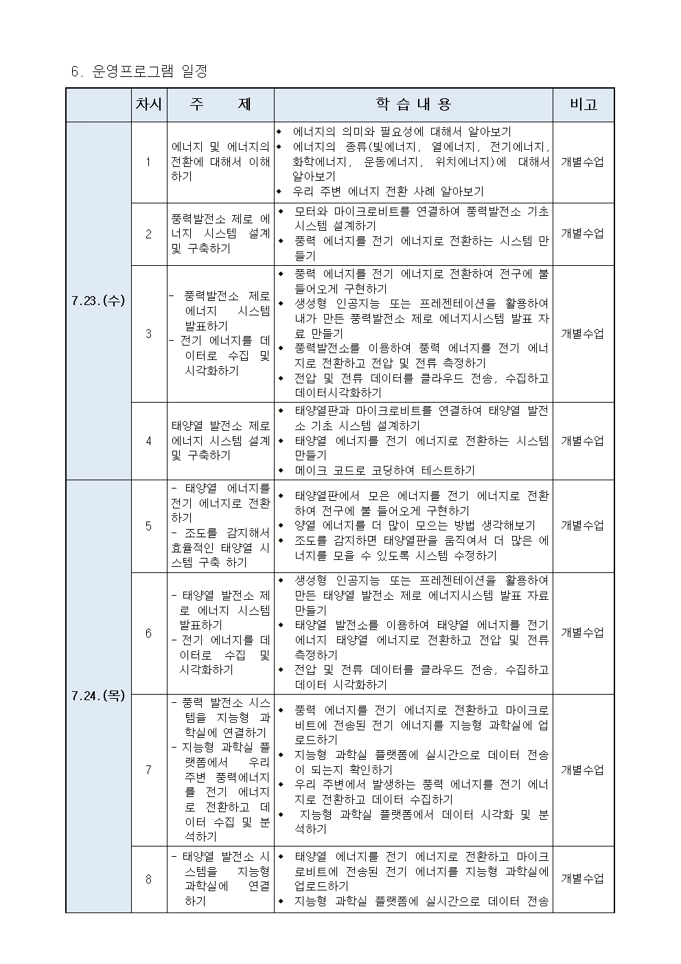 2025. 청주중학교 과학관 데이터 융합 과학 교실 신청 안내 가정통신문002