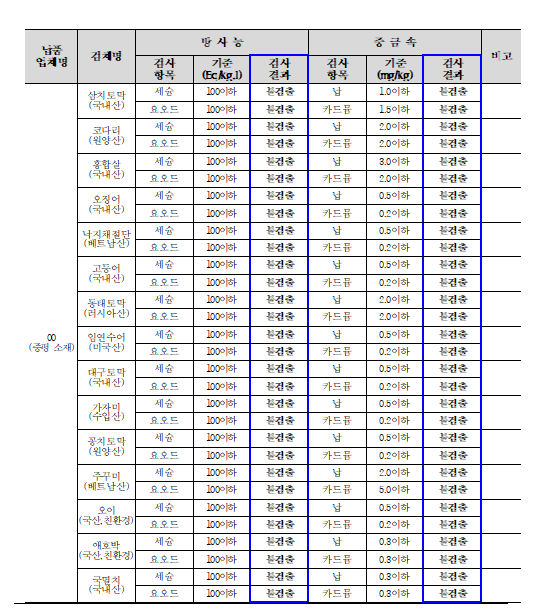 스크린샷 2025-06-24 150113