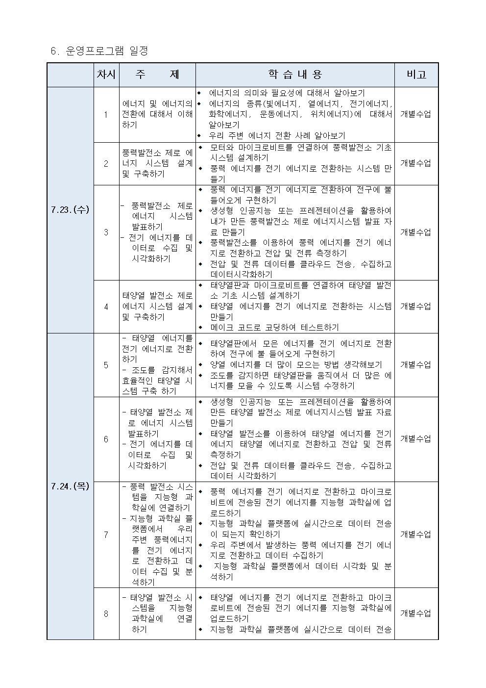 2025. 청주중학교 과학관 데이터 융합 과학 교실 신청 안내(가정통신문)002