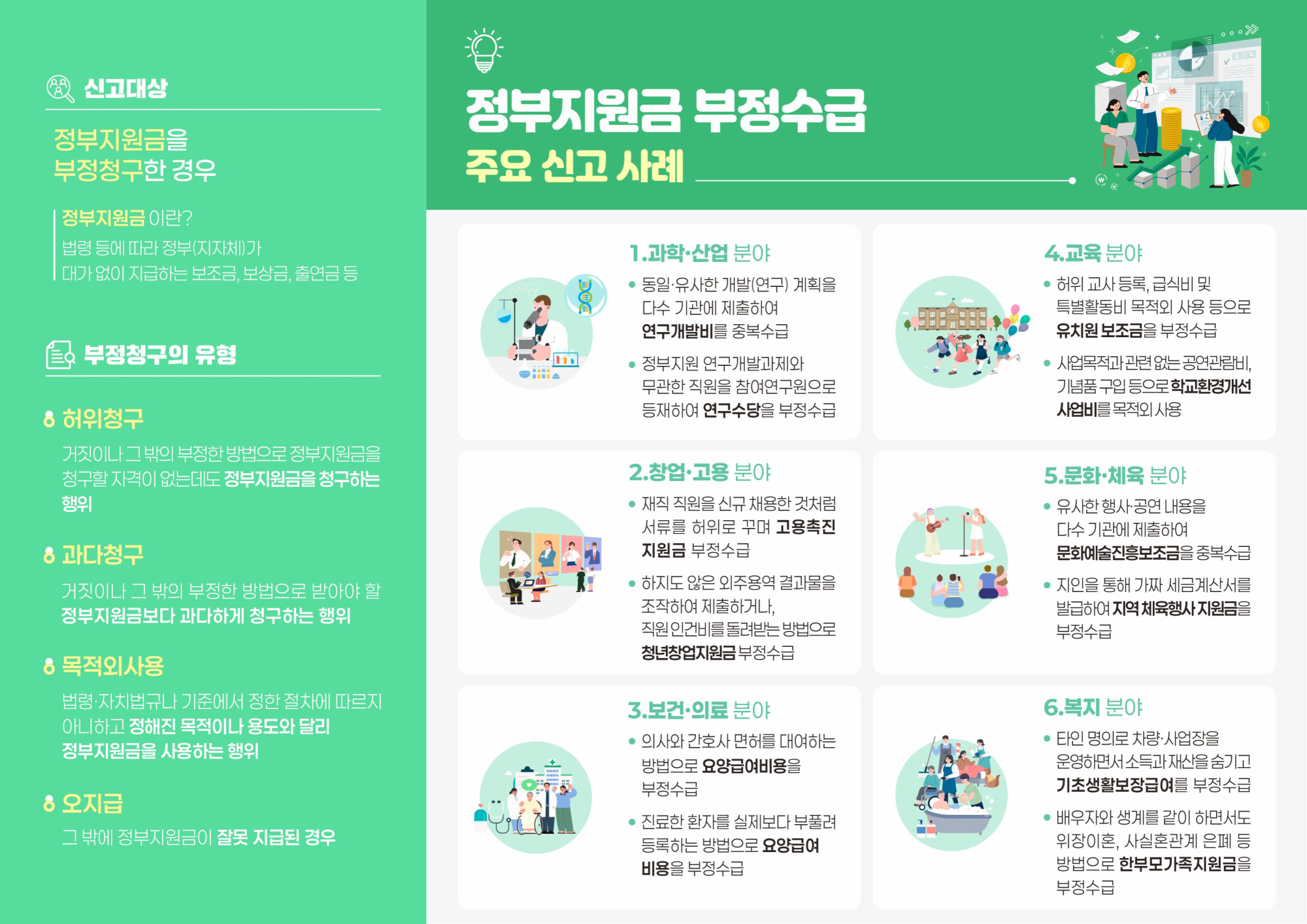 충청북도교육청 감사관_2. 리플릿-이미지-0