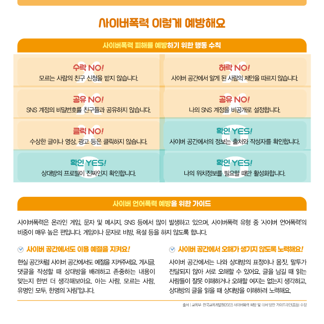 2025 사이버폭력 예방 및 대응 가이드(카드뉴스)_학생용_F_4
