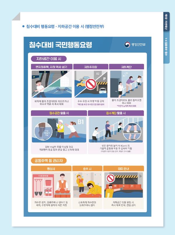 집중호우침수6