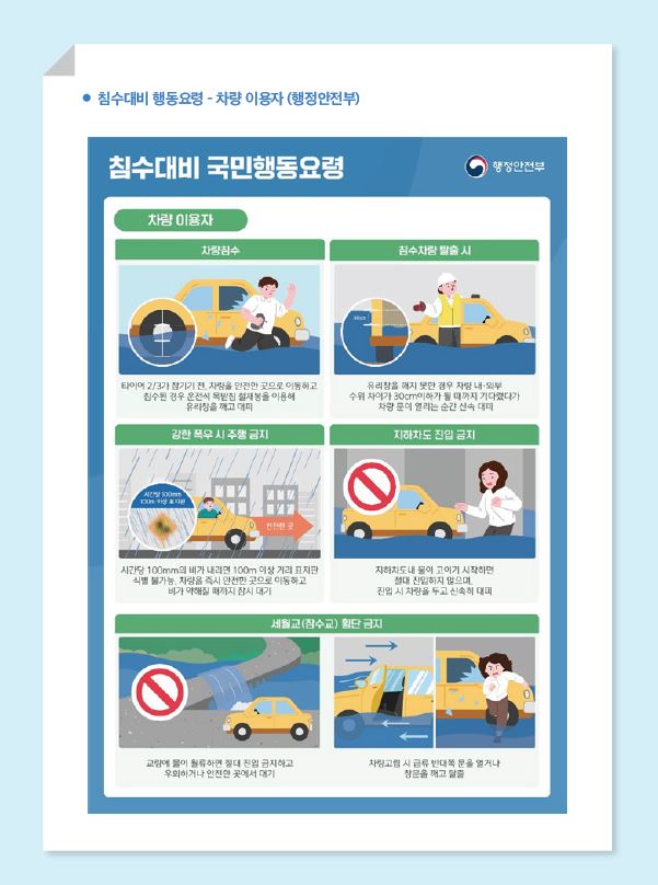 집중호우침수7