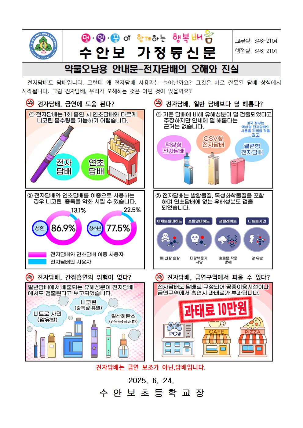 6월-약물오남용 예방안내문(전자 담배의 오해와 진실)-250624