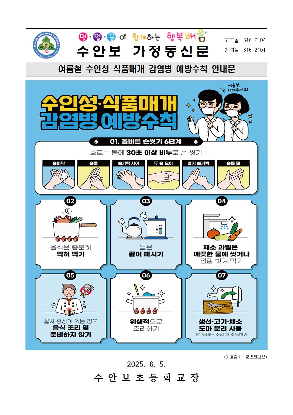6월-여름철 수인성 식품매개 감염병 예방수칙 안내문-250605001