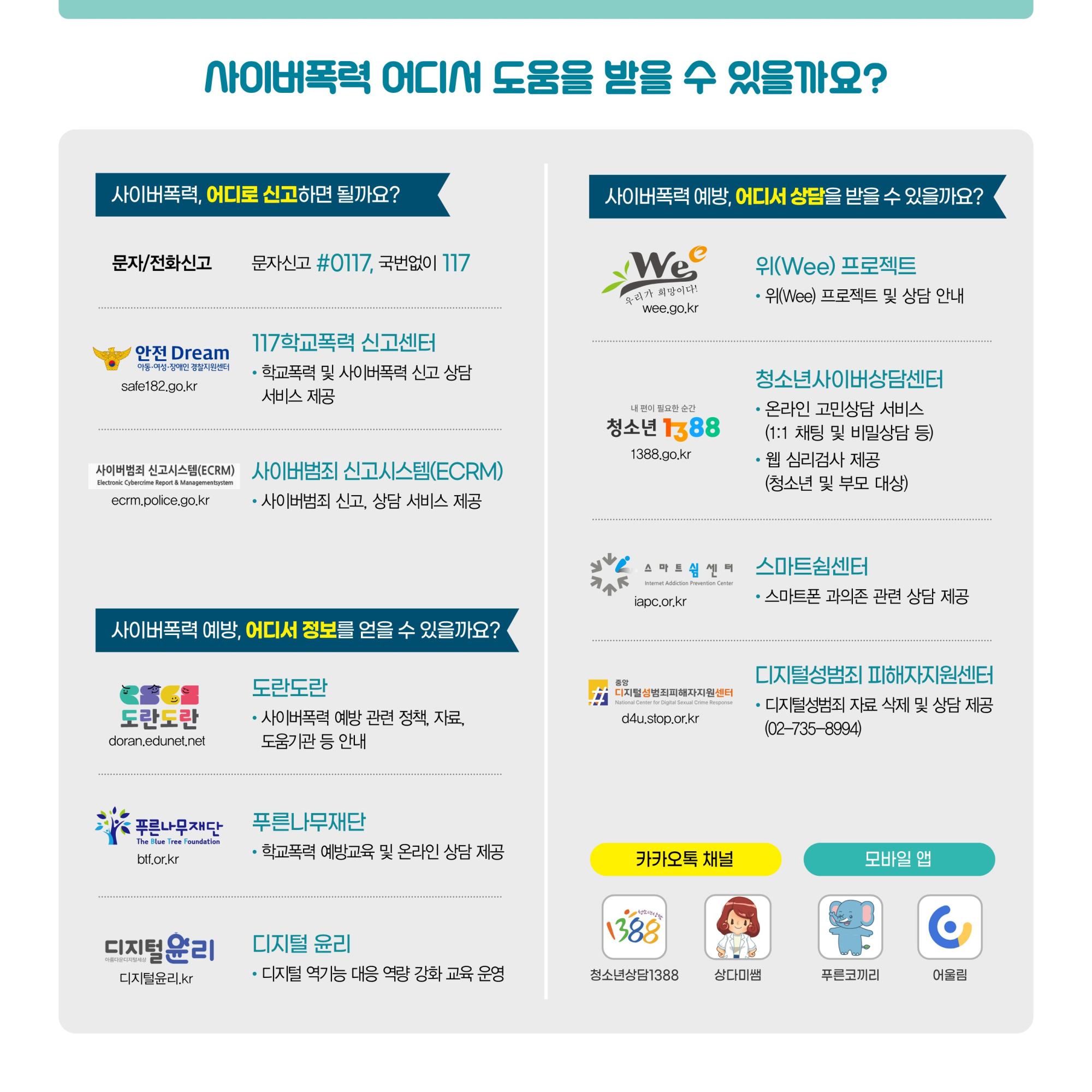 2025 사이버폭력 예방 및 대응 가이드(카드뉴스)_학생용_F_7