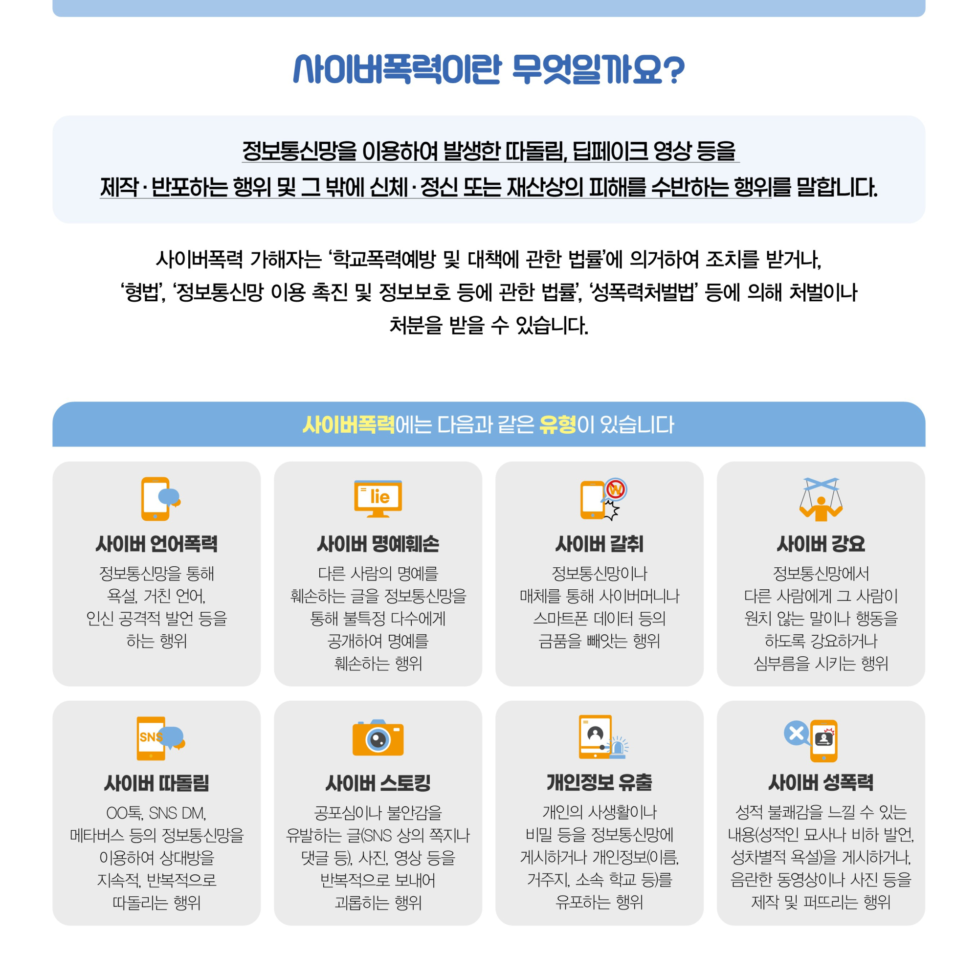 2025 사이버폭력 예방 및 대응 가이드(카드뉴스)_보호자용_F_2