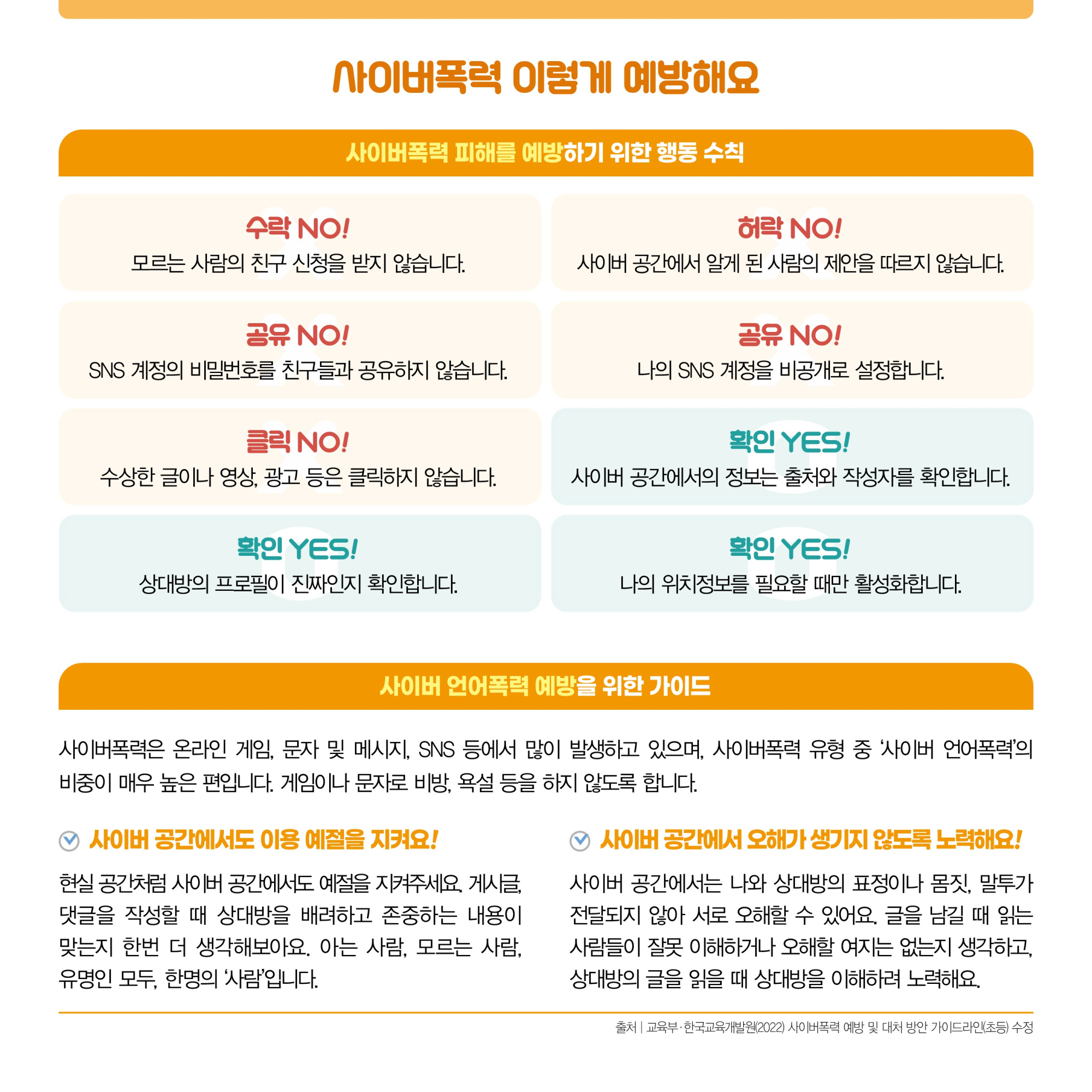 2025 사이버폭력 예방 및 대응 가이드(카드뉴스)_학생용_F_4