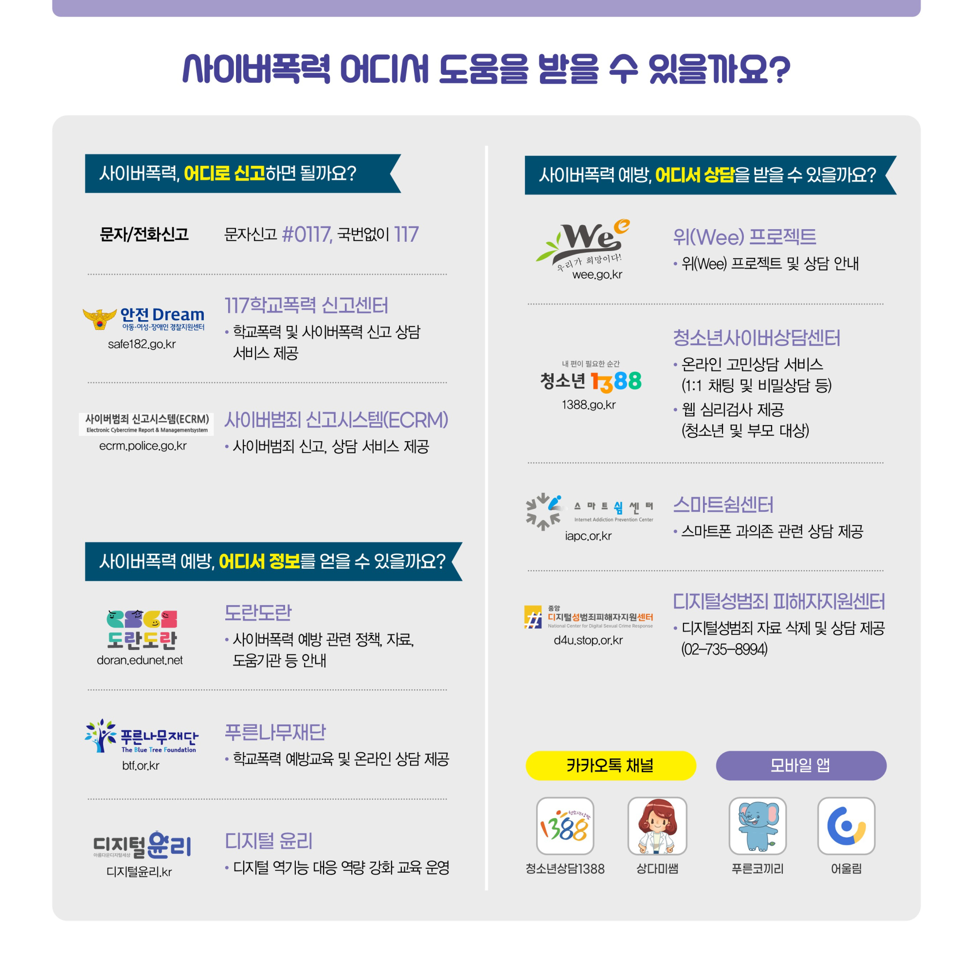 2025 사이버폭력 예방 및 대응 가이드(카드뉴스)_보호자용_F_7