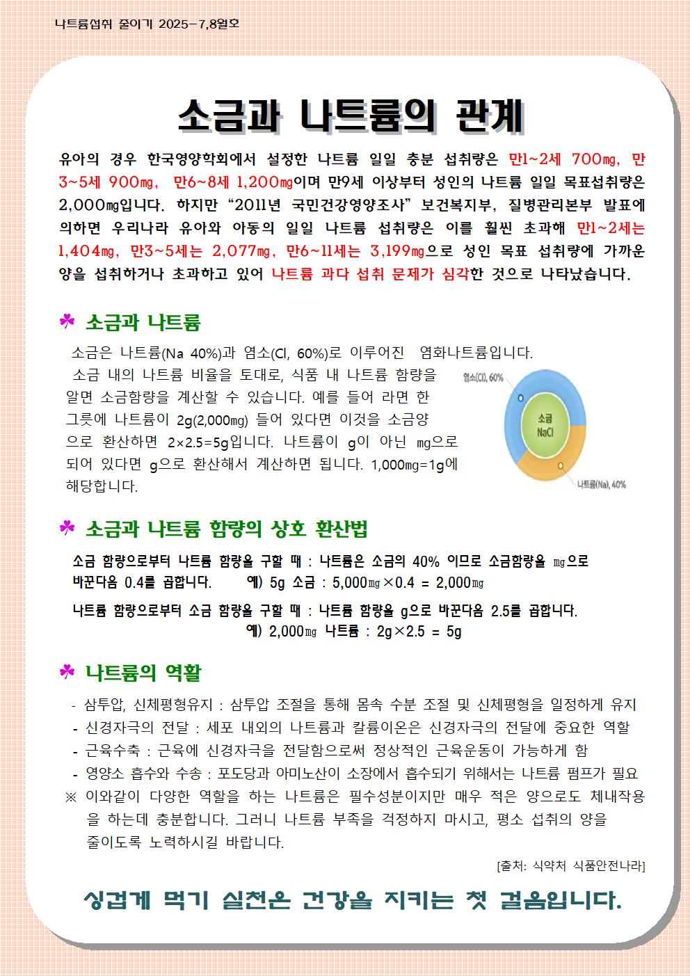 7,8월 나트륨 섭취 줄이기 교육자료