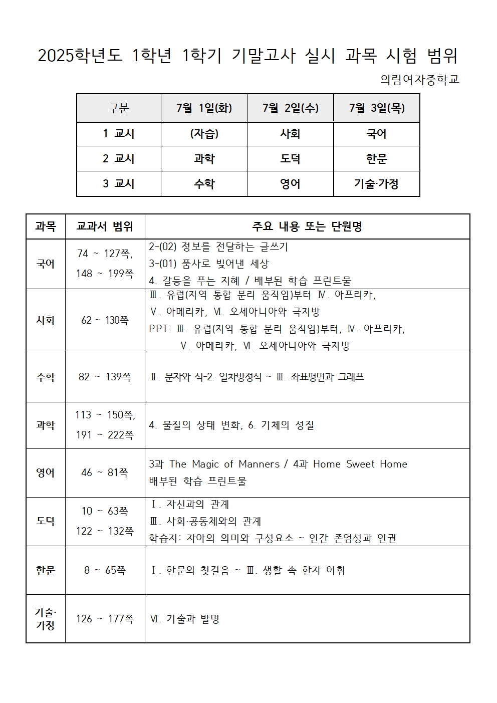 2025학년도 1학기 기말고사 실시 과목별 시험범위 안내_최종완료001