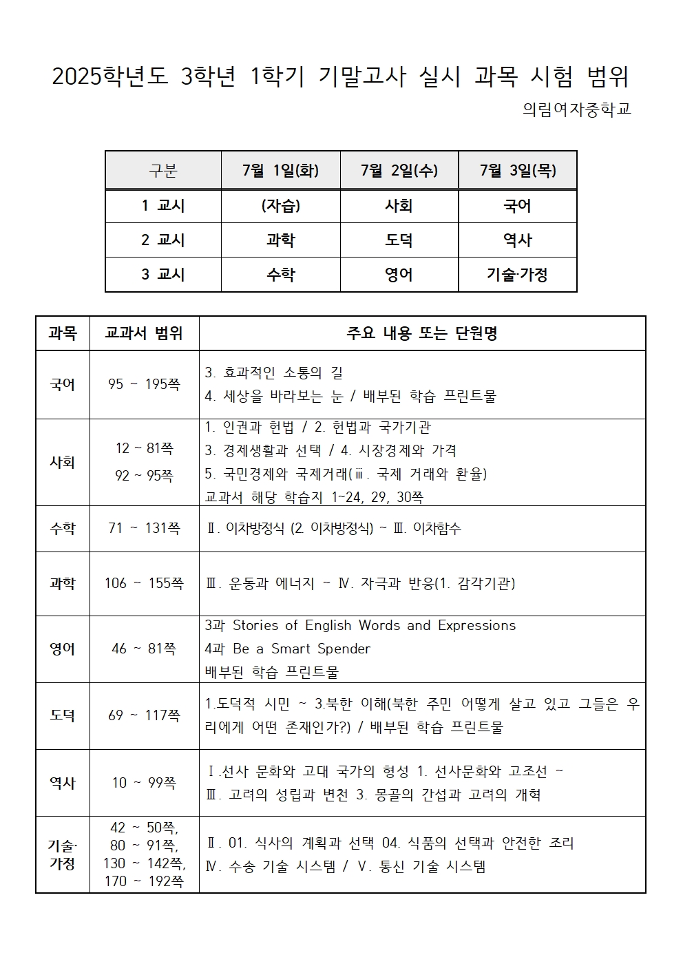 2025학년도 1학기 기말고사 실시 과목별 시험범위 안내_최종완료003