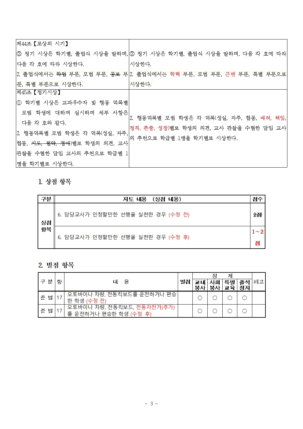 2025. 학생생활규정 가정통신문003