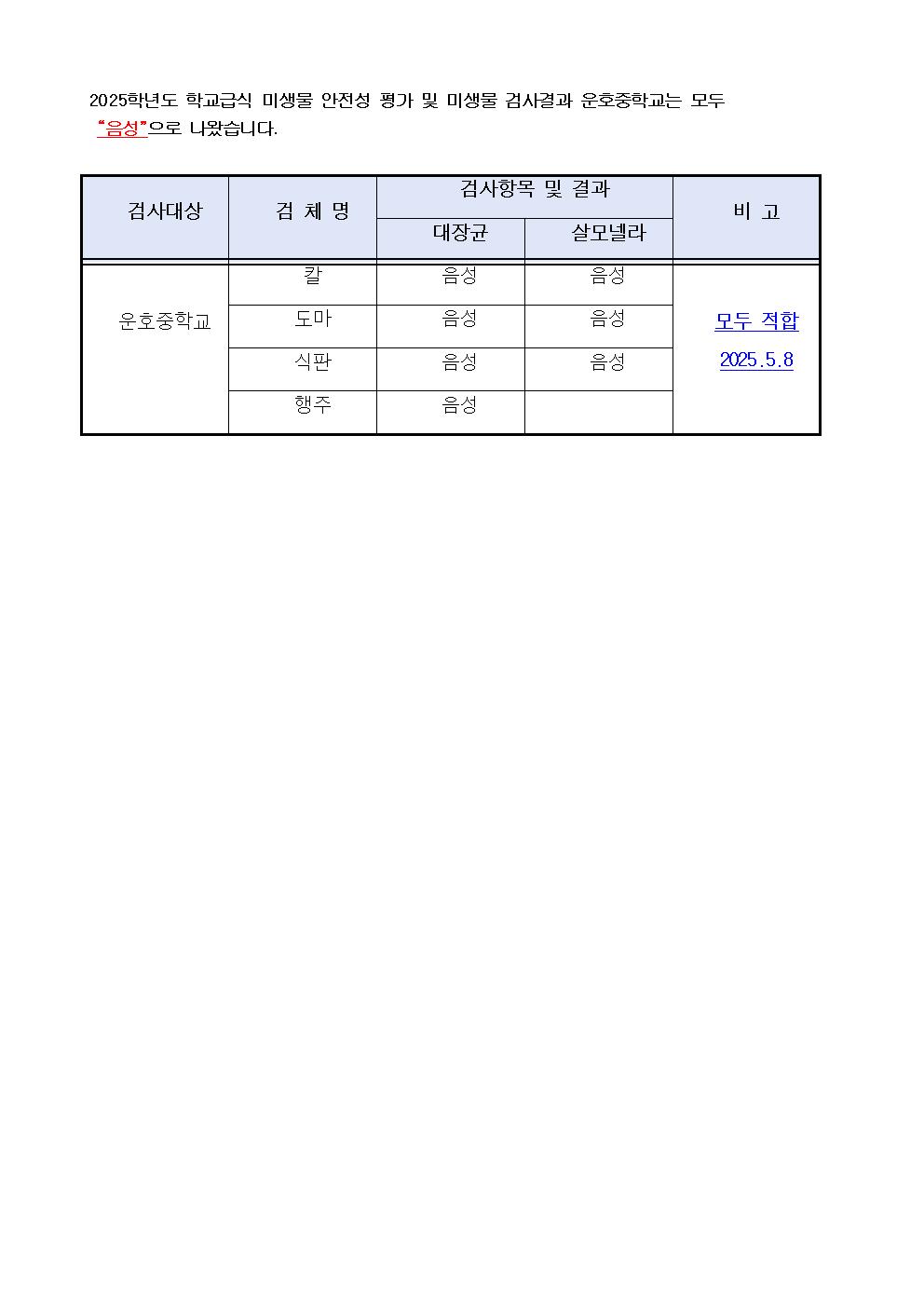 미생물검사결과001