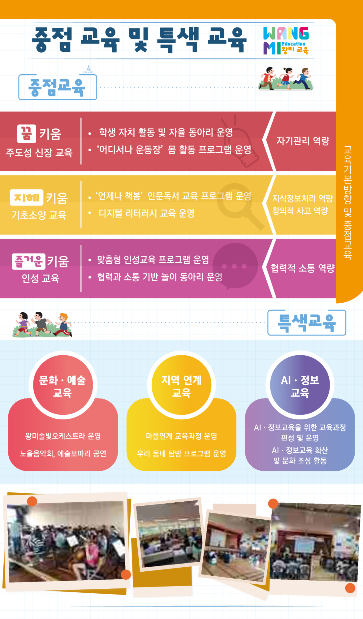 2025학년도 왕미초 학교 요람_5