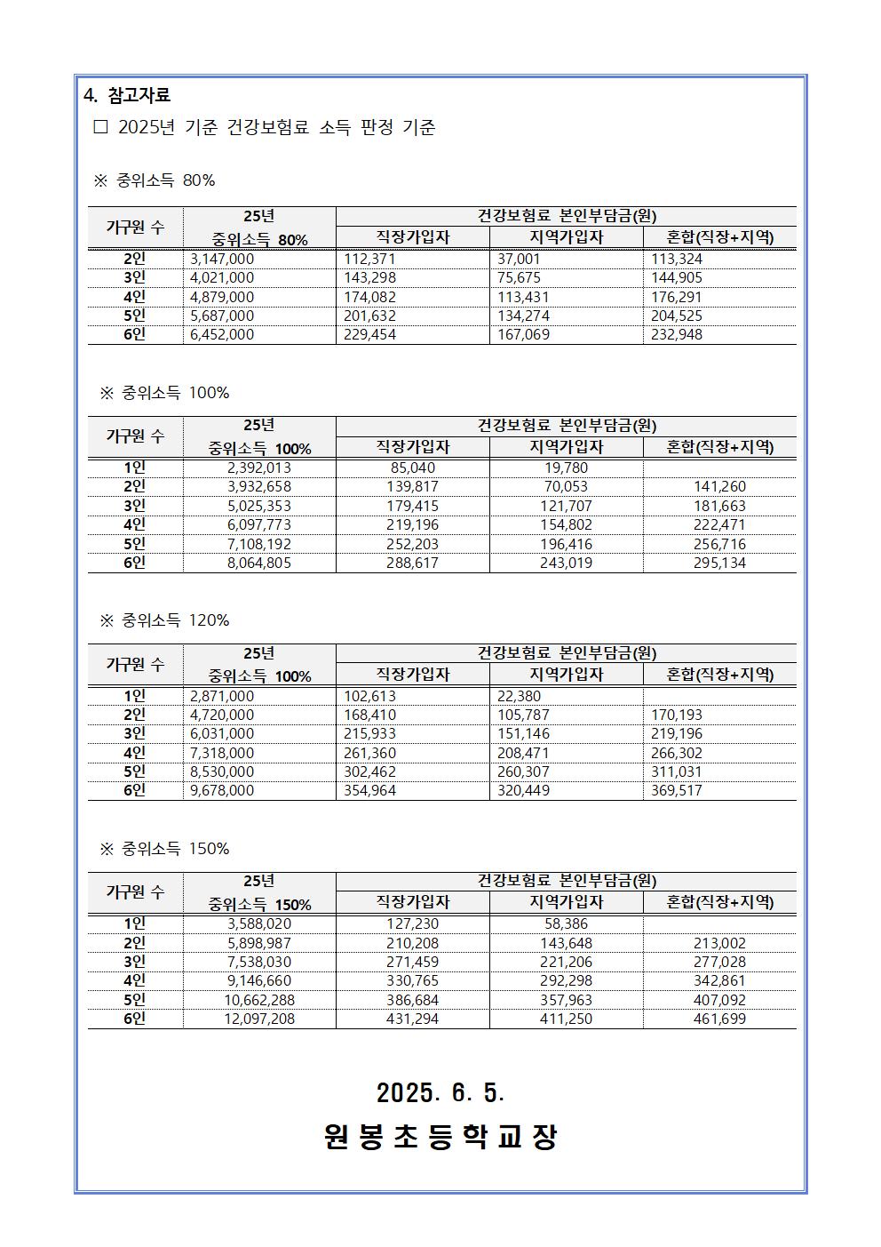 청주시 아동·청소년 성장지원사업 “꿈을 꿀 수 있는 미래” 2차 성장지원 대상자 모집 안내 가정통신문003