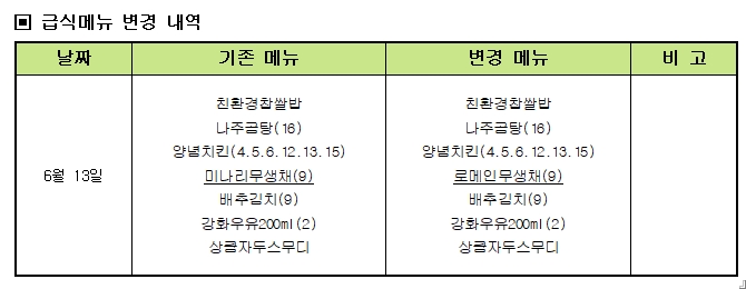 이미지 1