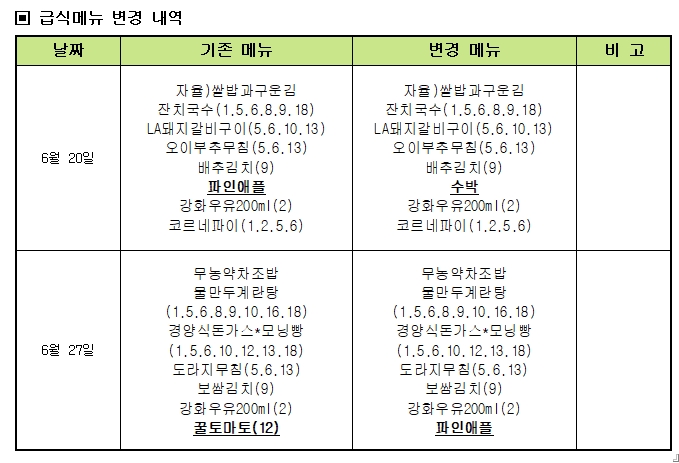 이미지 1