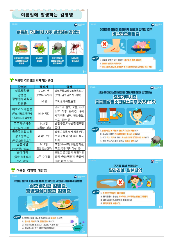 6월 보건소식지_2