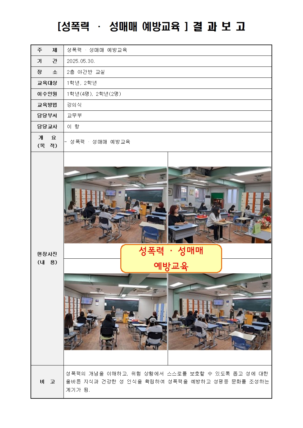 2. 2025년 1학년,2학년 성폭력·성매매 예방교육 결과 보고 (야간반)001