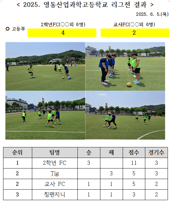 6.5고등부.png
