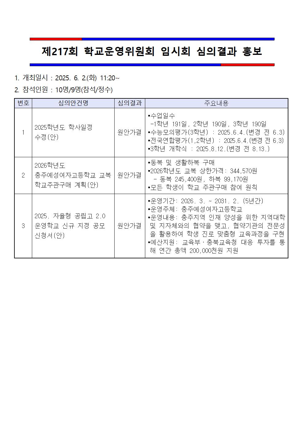 217 홍보자료(임시회 결과)