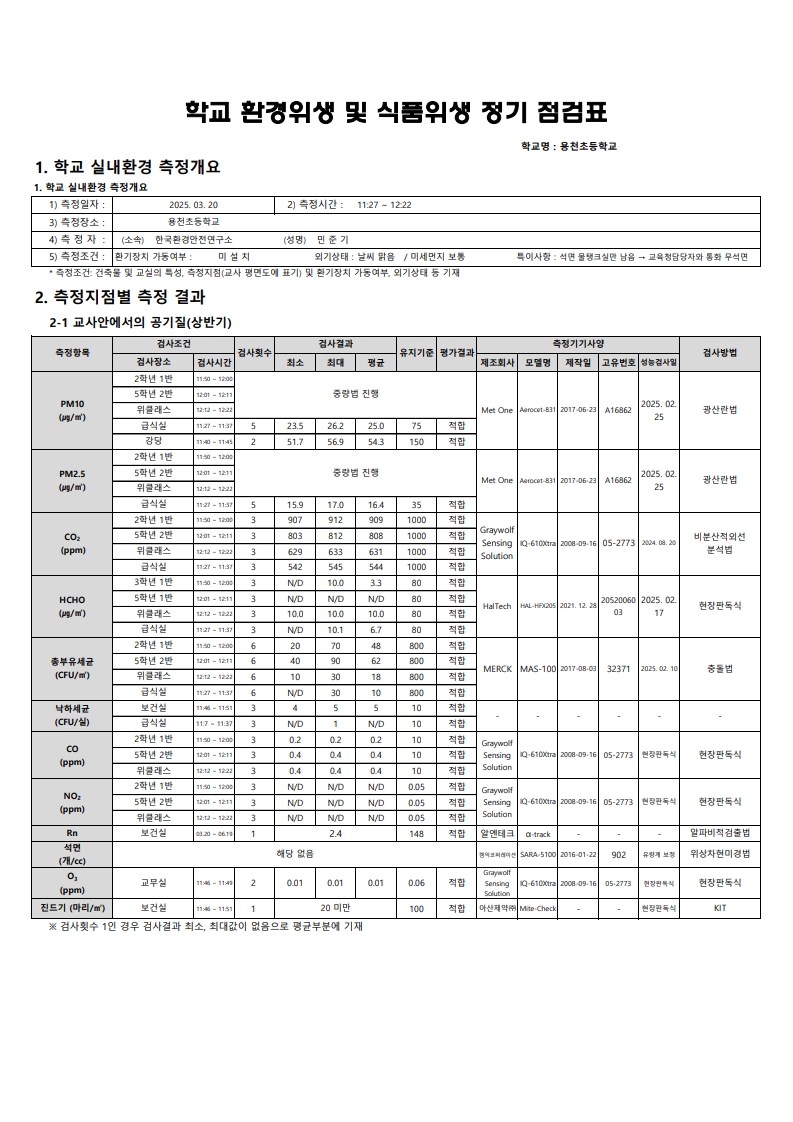 학교 환경위생 및 식품위생 정기 점검표_합치기_2