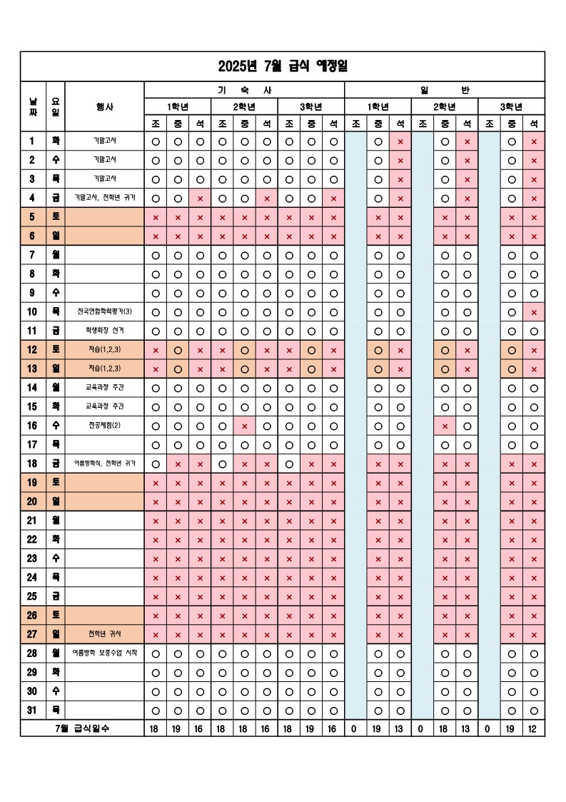 7월 급식 예정일