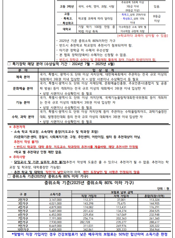 제6회 다문화가족 자녀 장학금지원사업2