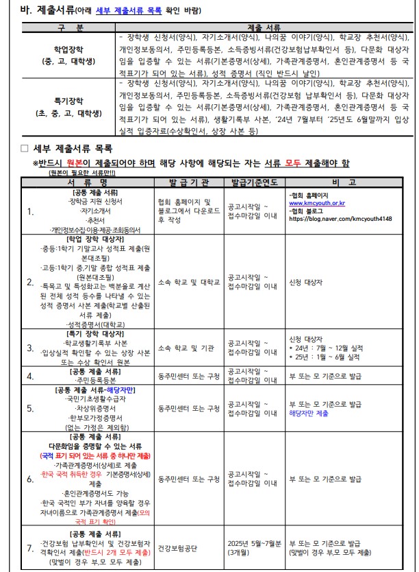 제6회 다문화가족 자녀 장학금지원사업3