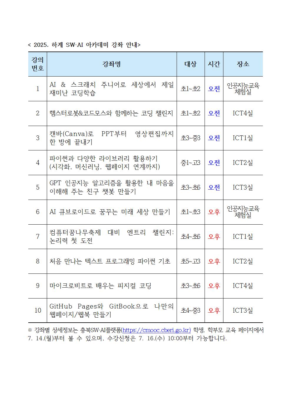 2025. 하계 SW·AI 아카데미 운영안내문002
