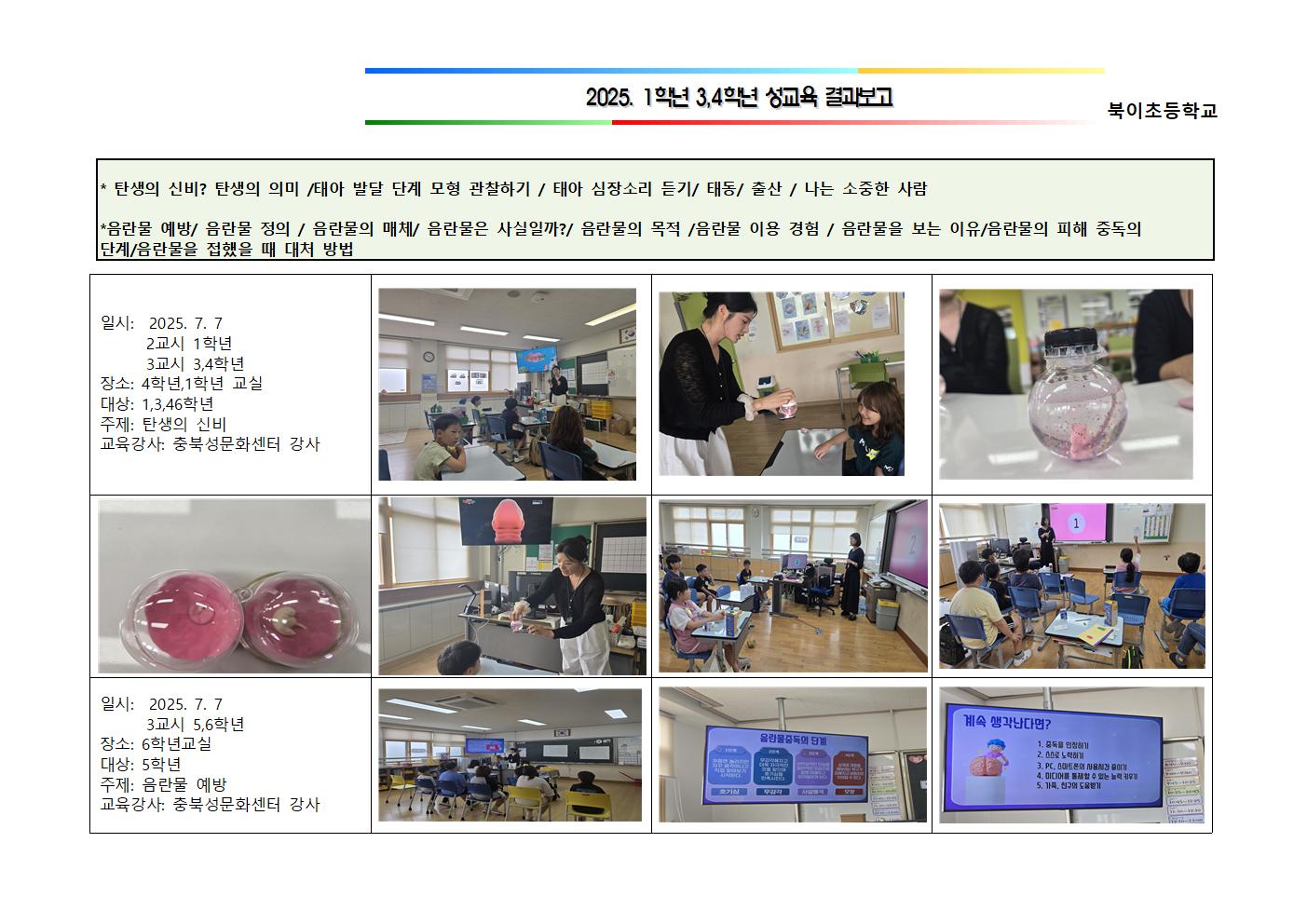 2025. 외부강사 학생성교육 결과보고(20250707전학년)001