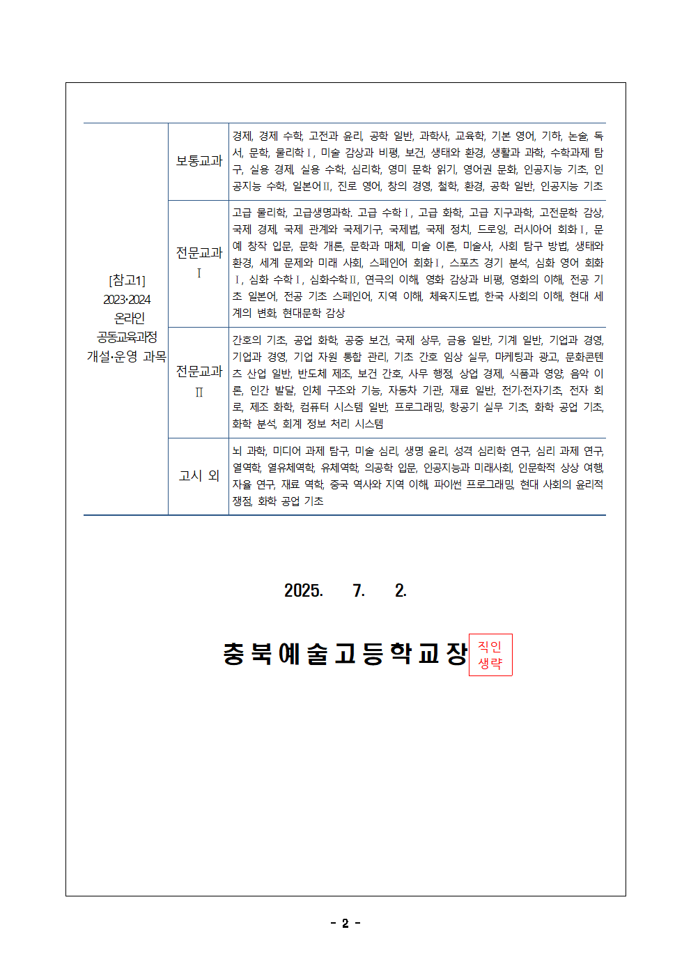2025. 2학기 온라인 공동교육과정 개설 과목 학생 수요 조사 가정통신문002