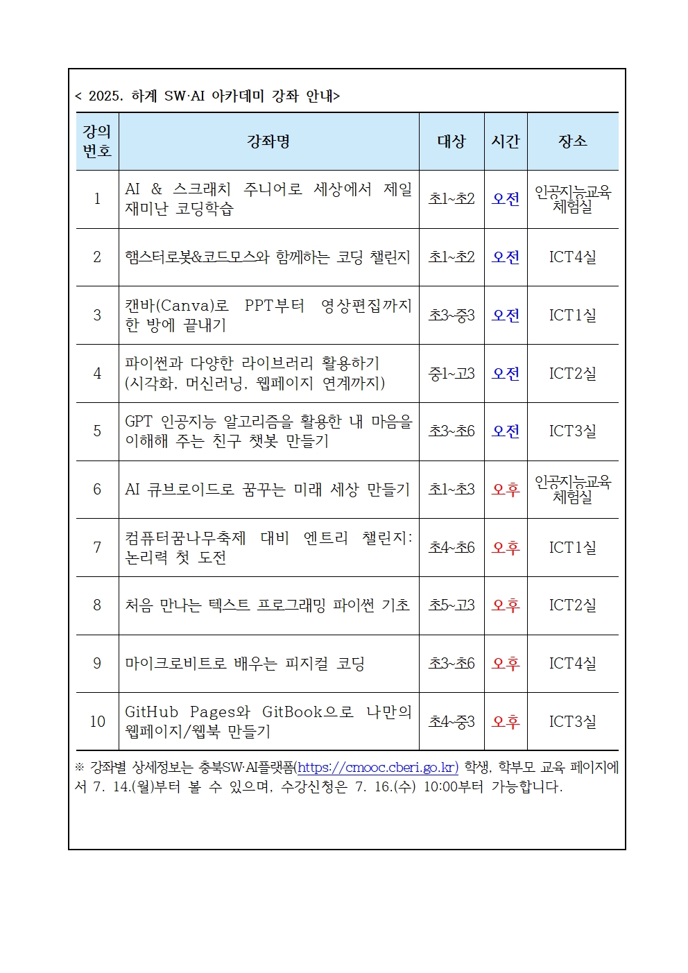 2025. 하계 SW·AI 아카데미 운영안내 가정통신문002