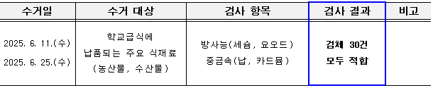 화면 캡처 2025-07-25 143815
