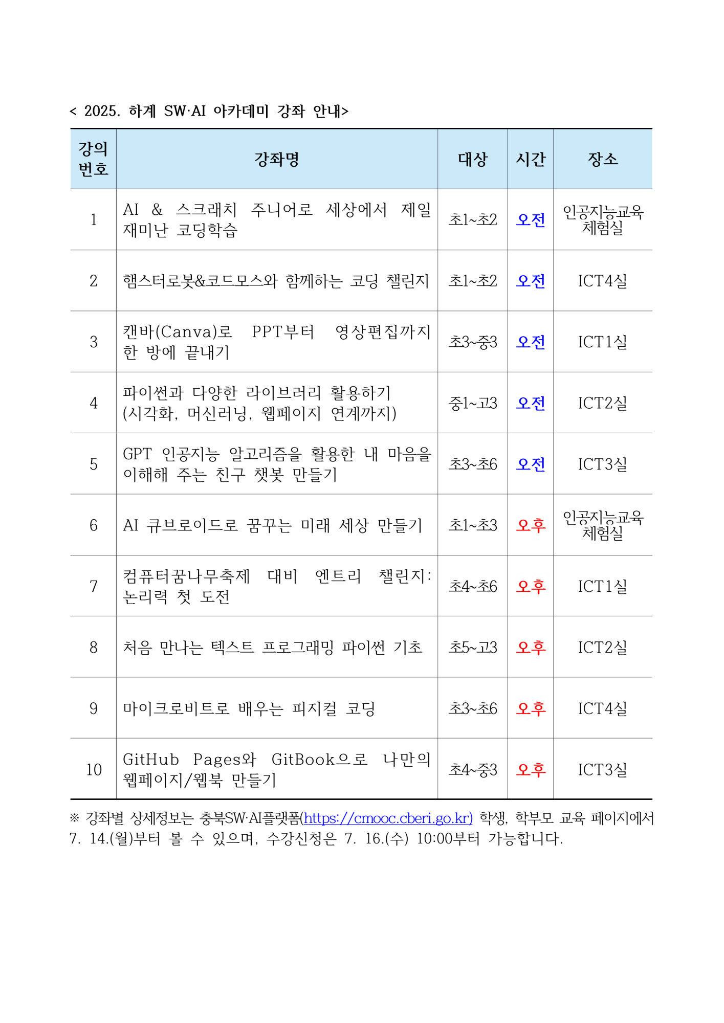 2025. 하계 SW·AI아카데미 운영안내문_2