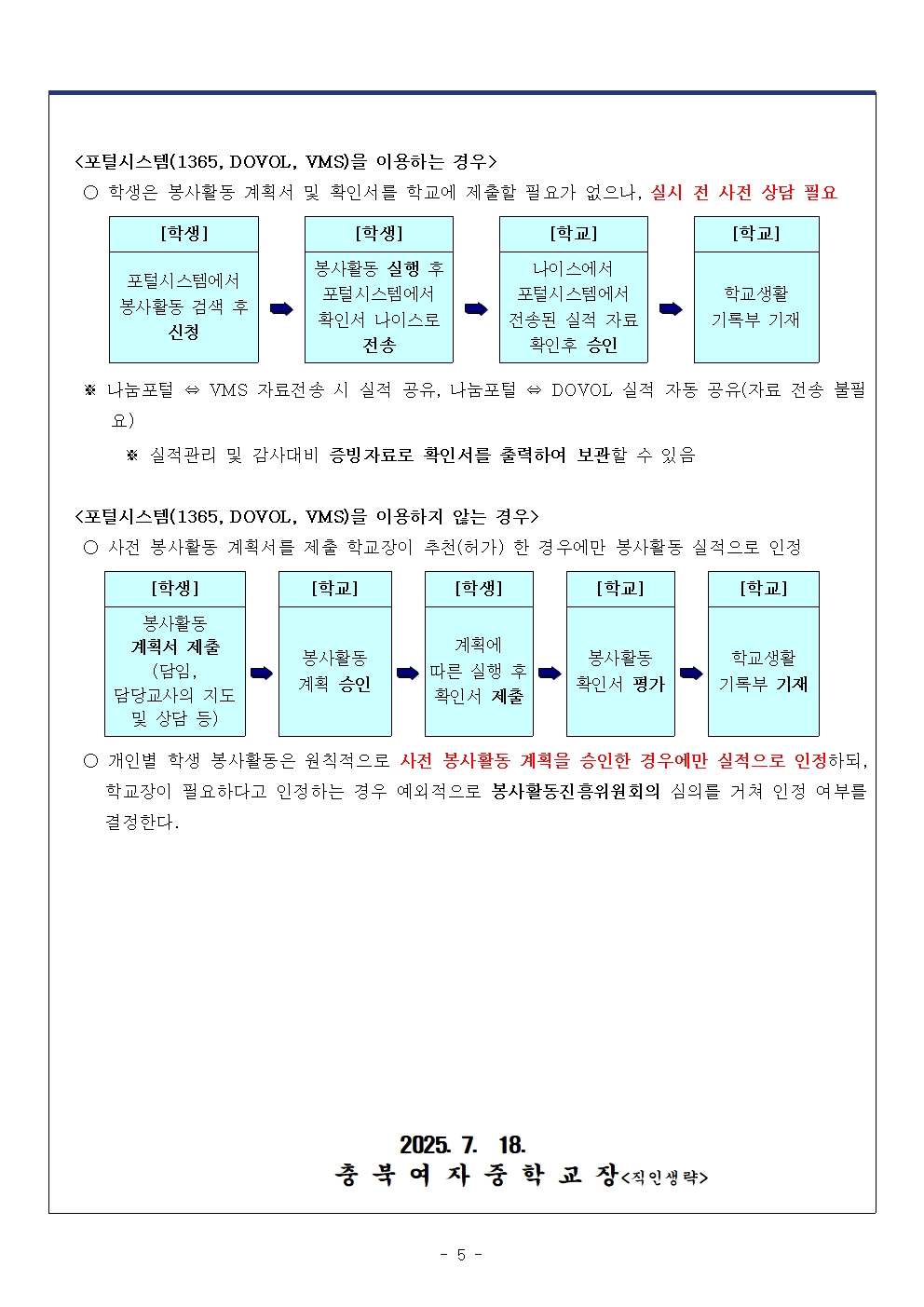 2025. 여름방학계획서(학생 안내 및 교육)005