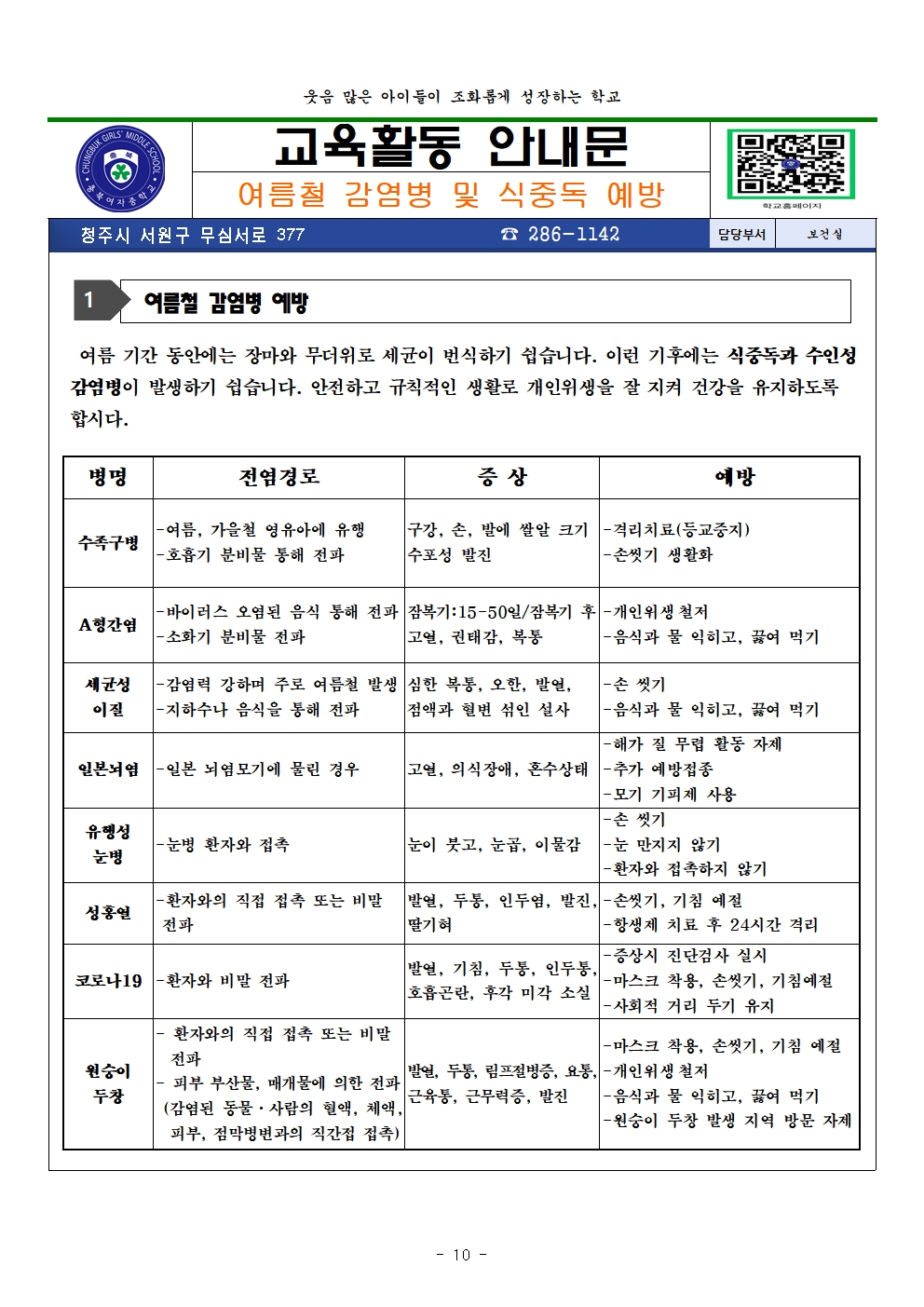 2025. 여름방학계획서(학생 안내 및 교육)010