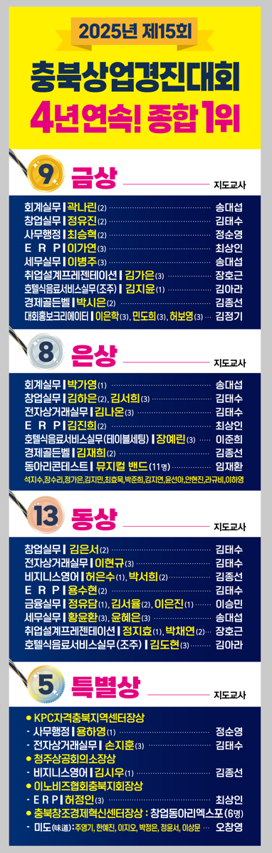 충북상업경진대회 .png