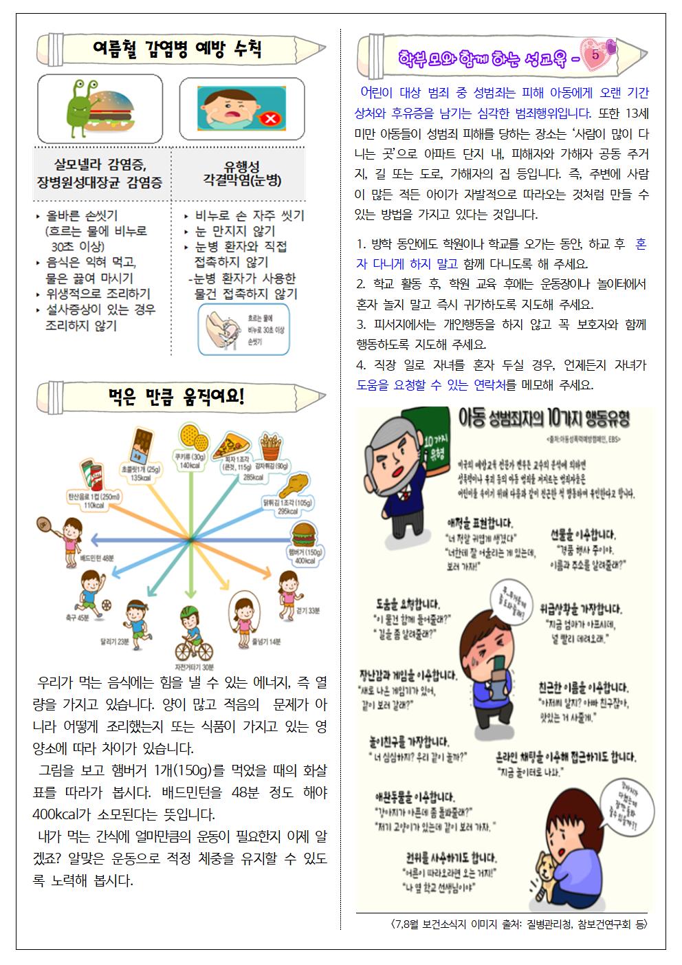2025년 7,8월 보건소식지002