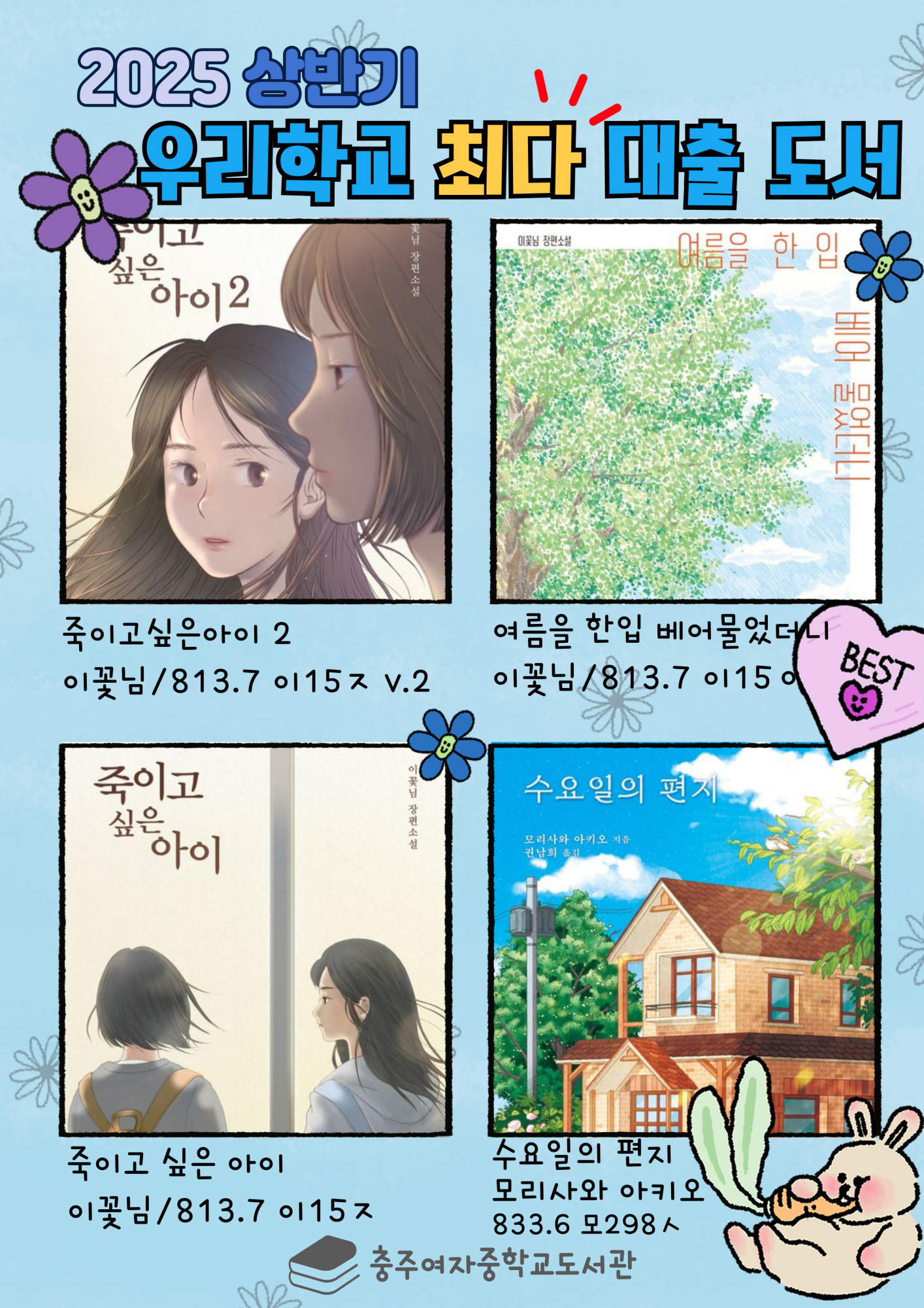 상반기-다대출자료-001