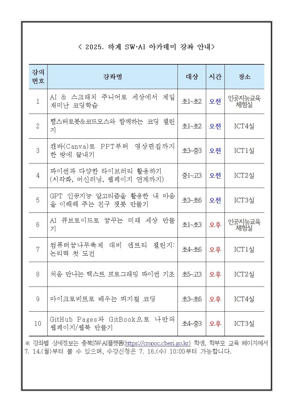 2025. 하계 SW ·AI 아카데미 운영 안내(가정통신문)002