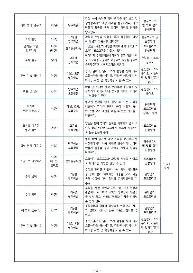 2025. 2학기 자유학기제 운영 및 수강신청 안내 가정통신문_4