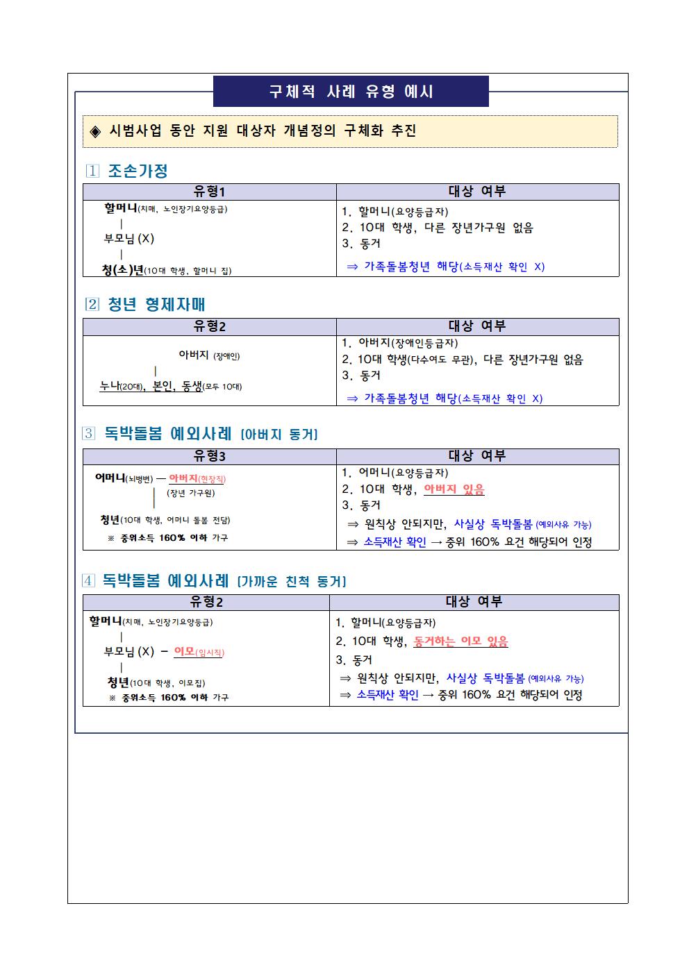가족돌봄청[소]년 전담지원 사업 안내 가정통신문003
