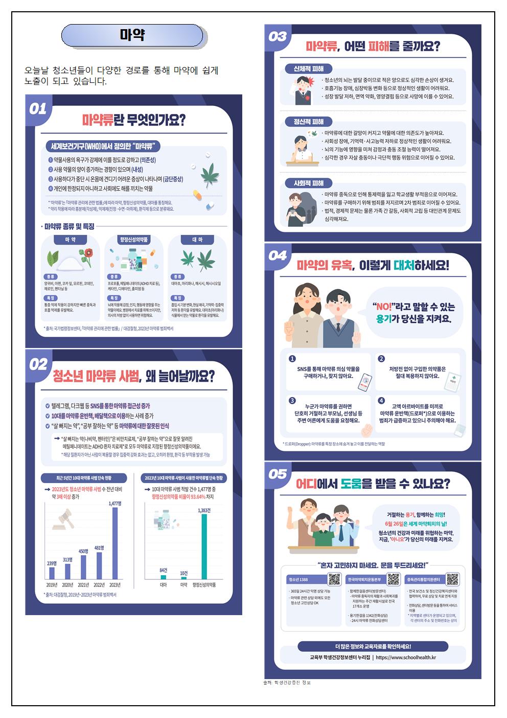 7,8월 보건소식지003
