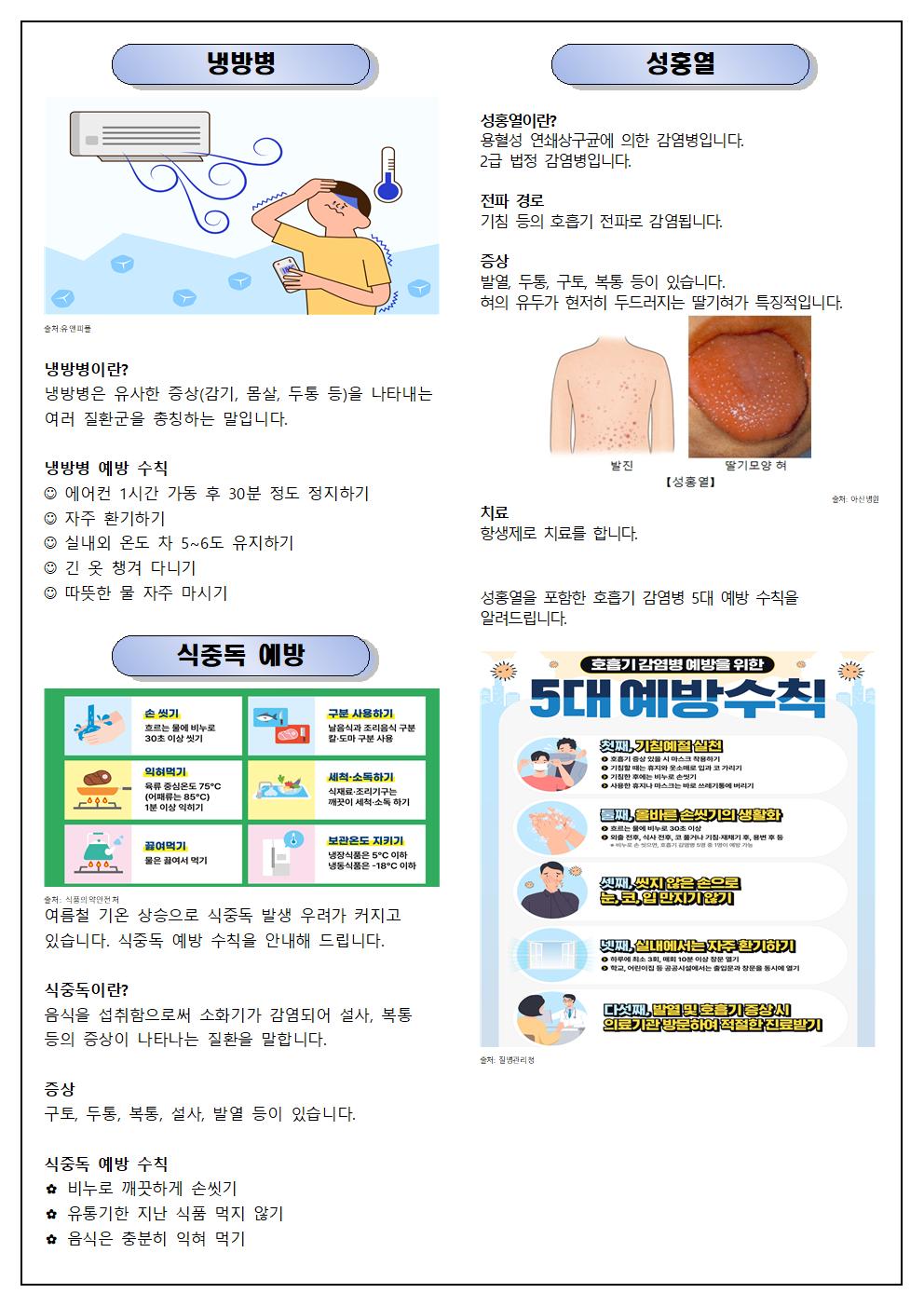 7,8월 보건소식지002