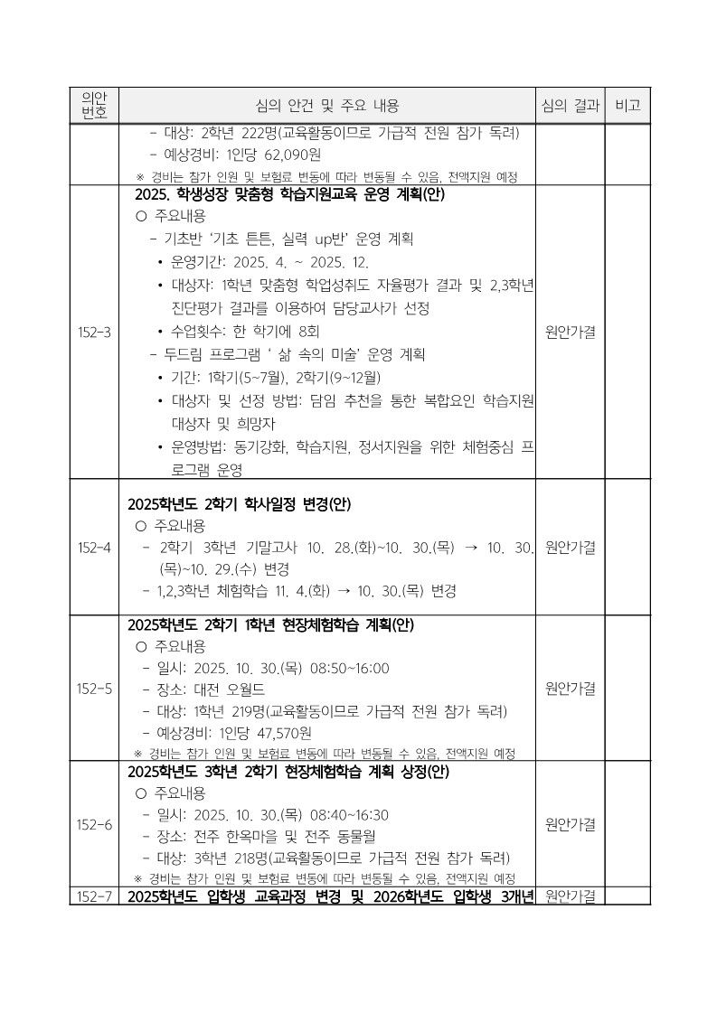 3-3.운영위원회 결과 안내문_2