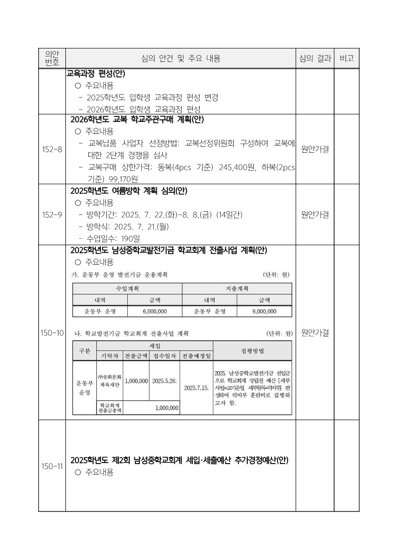 3-3.운영위원회 결과 안내문_3