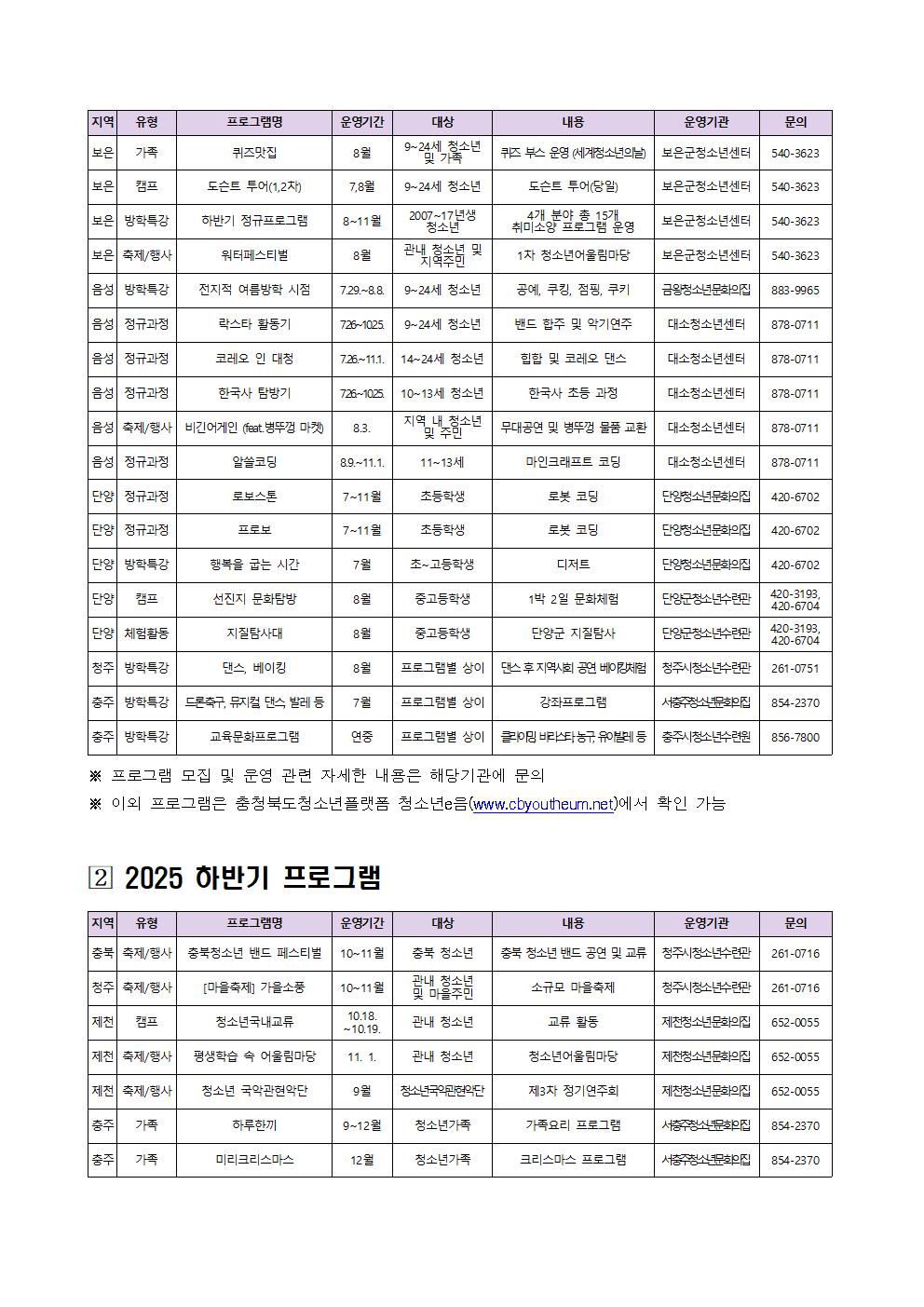 여름방학 및 하반기 청소년활동 정보002