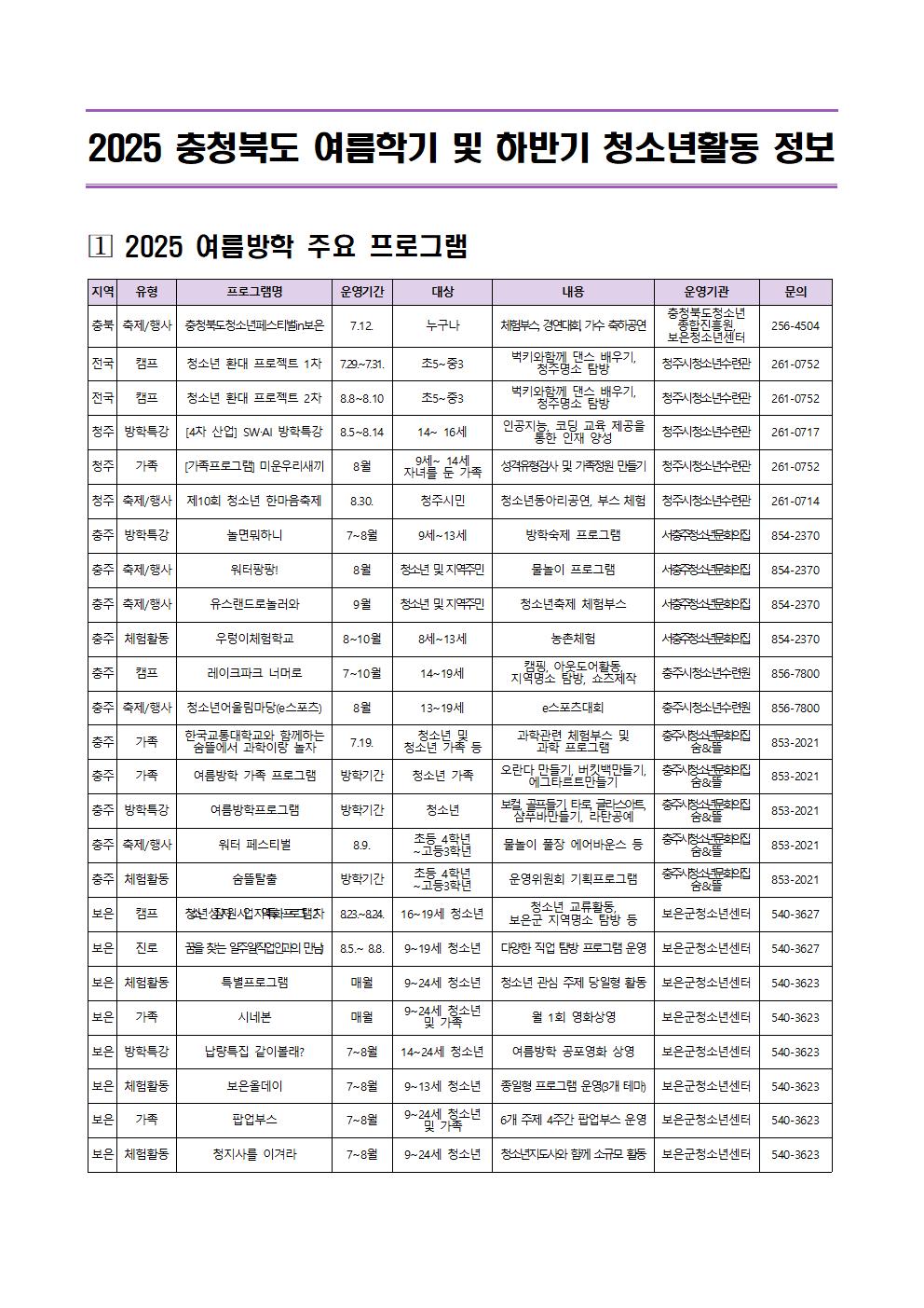 여름방학 및 하반기 청소년활동 정보001